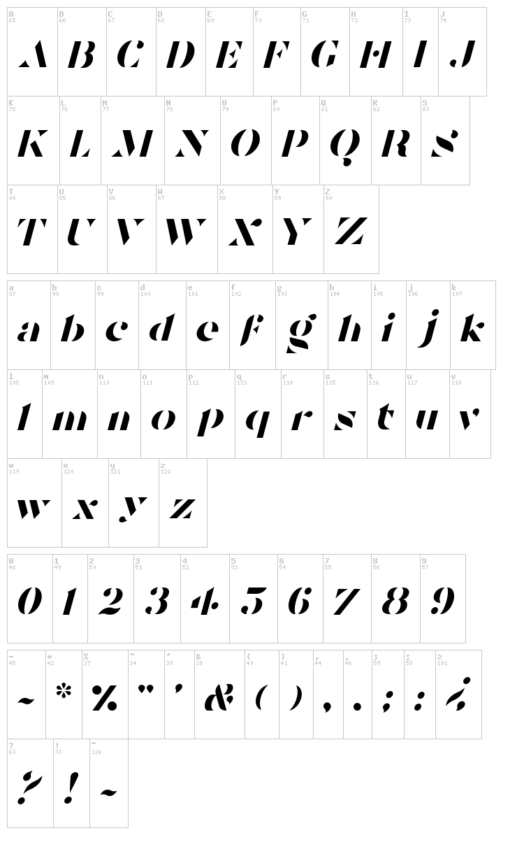 Tostada font map